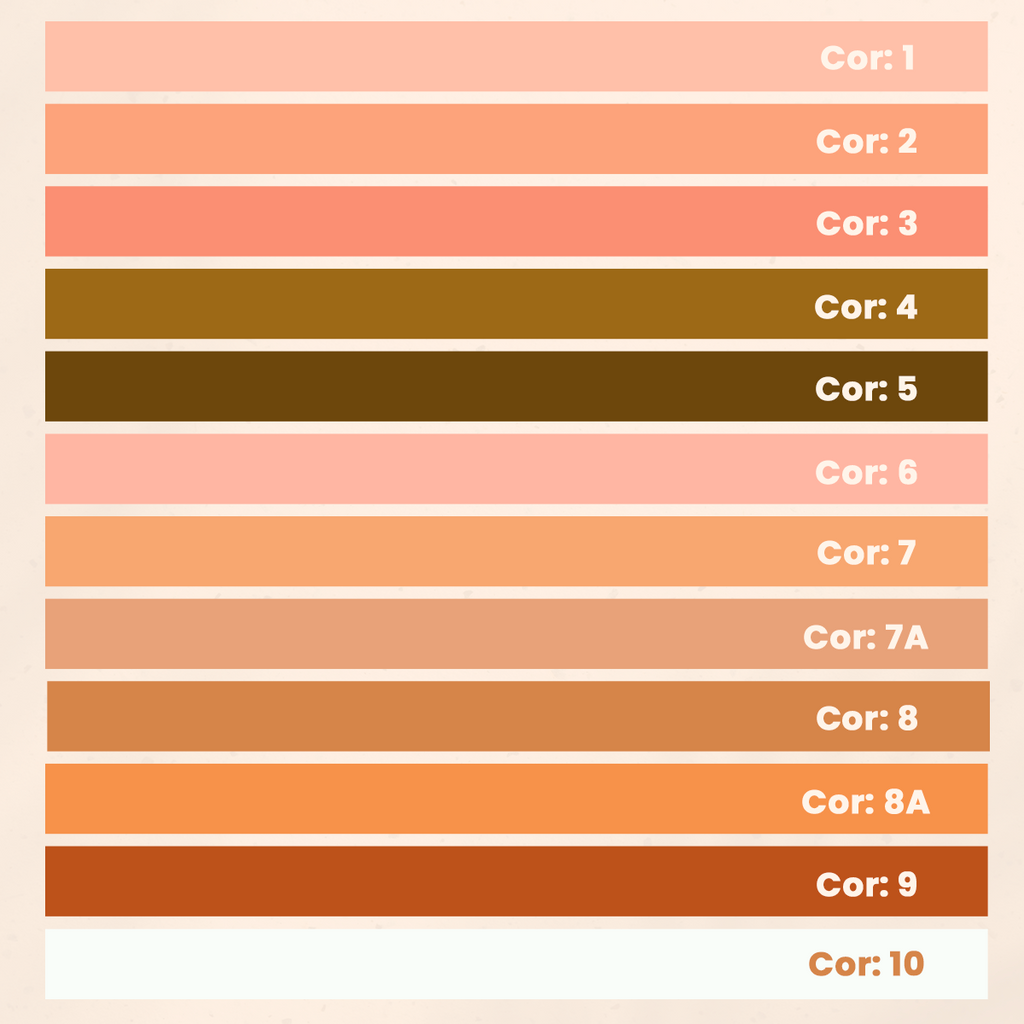 Tester Covermark Foundation 1g - Corretivo Corporal - FPS 30